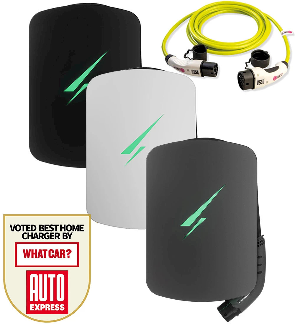 Cable Bundle