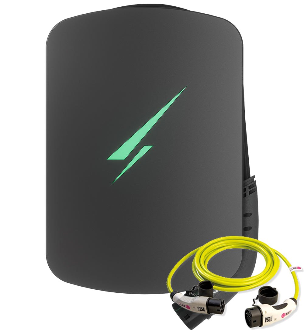 Cable Bundle