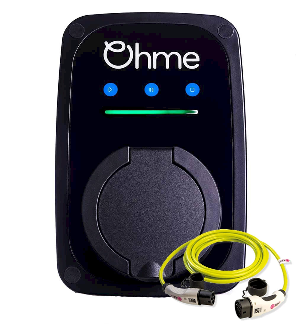 Cable Bundle