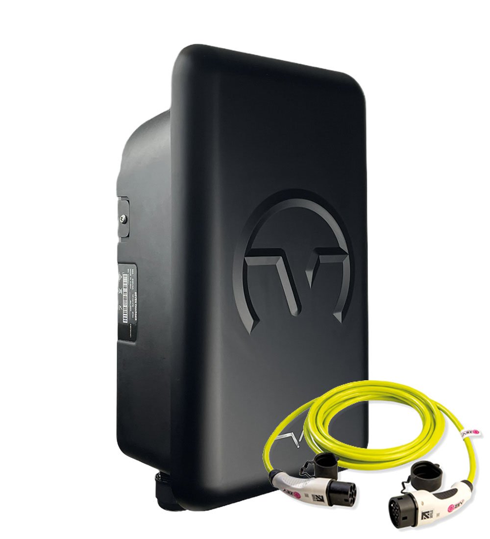 Cable Bundle