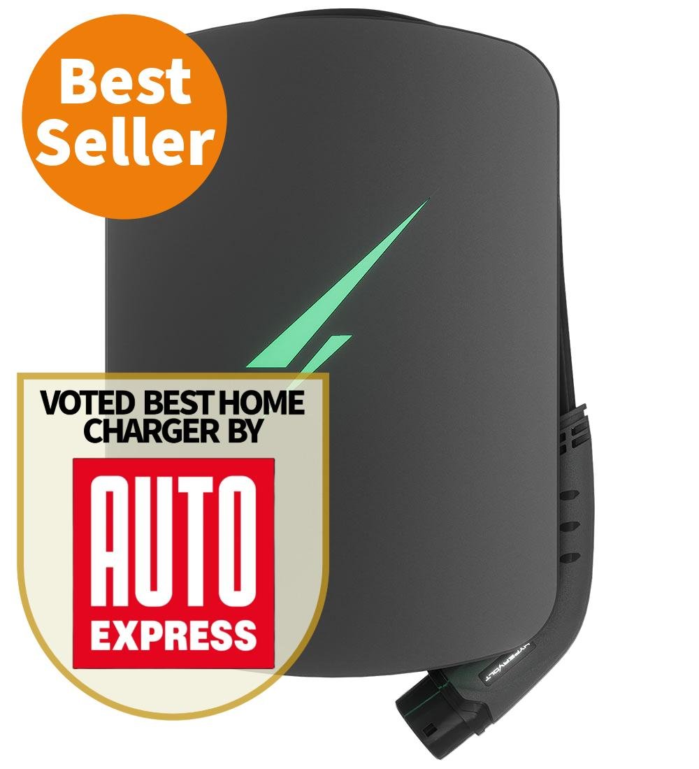 Hypervolt Home 3 Pro